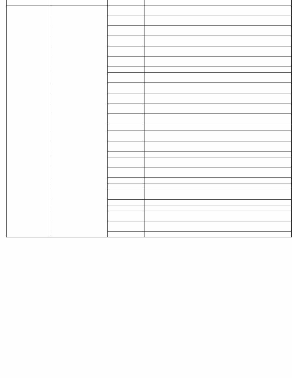 2021 Honda Passport OEM Service & Repair Manual preview img 5