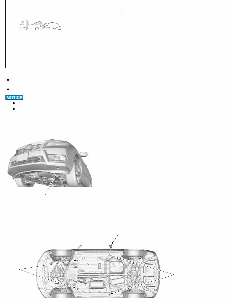 2021 Honda Passport OEM Service & Repair Manual preview img 8