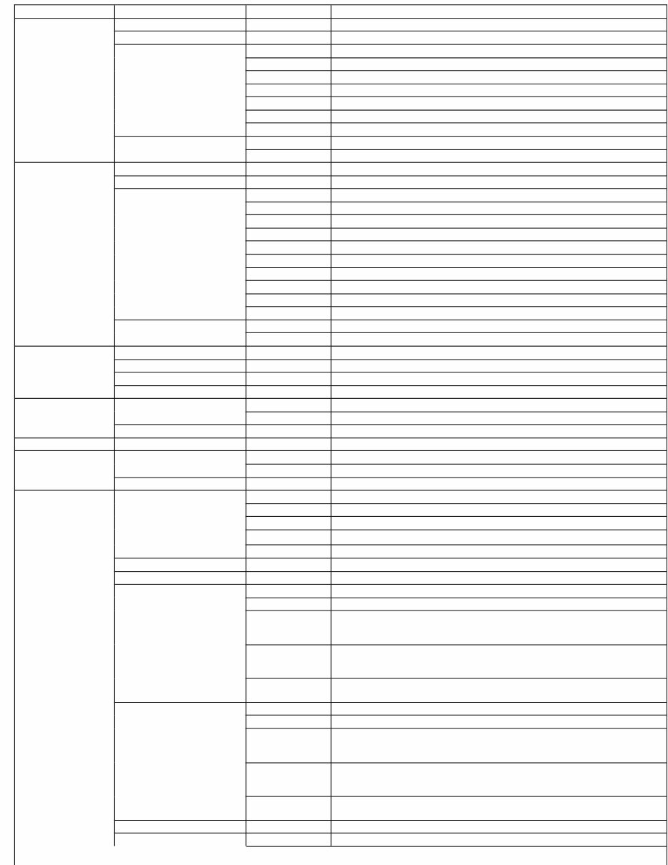 2021 Honda Pilot Repair Manual preview img 8