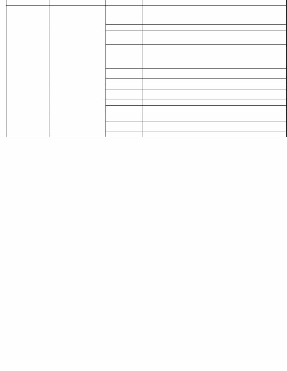 2020 Honda Pilot Repair Manual preview img 10