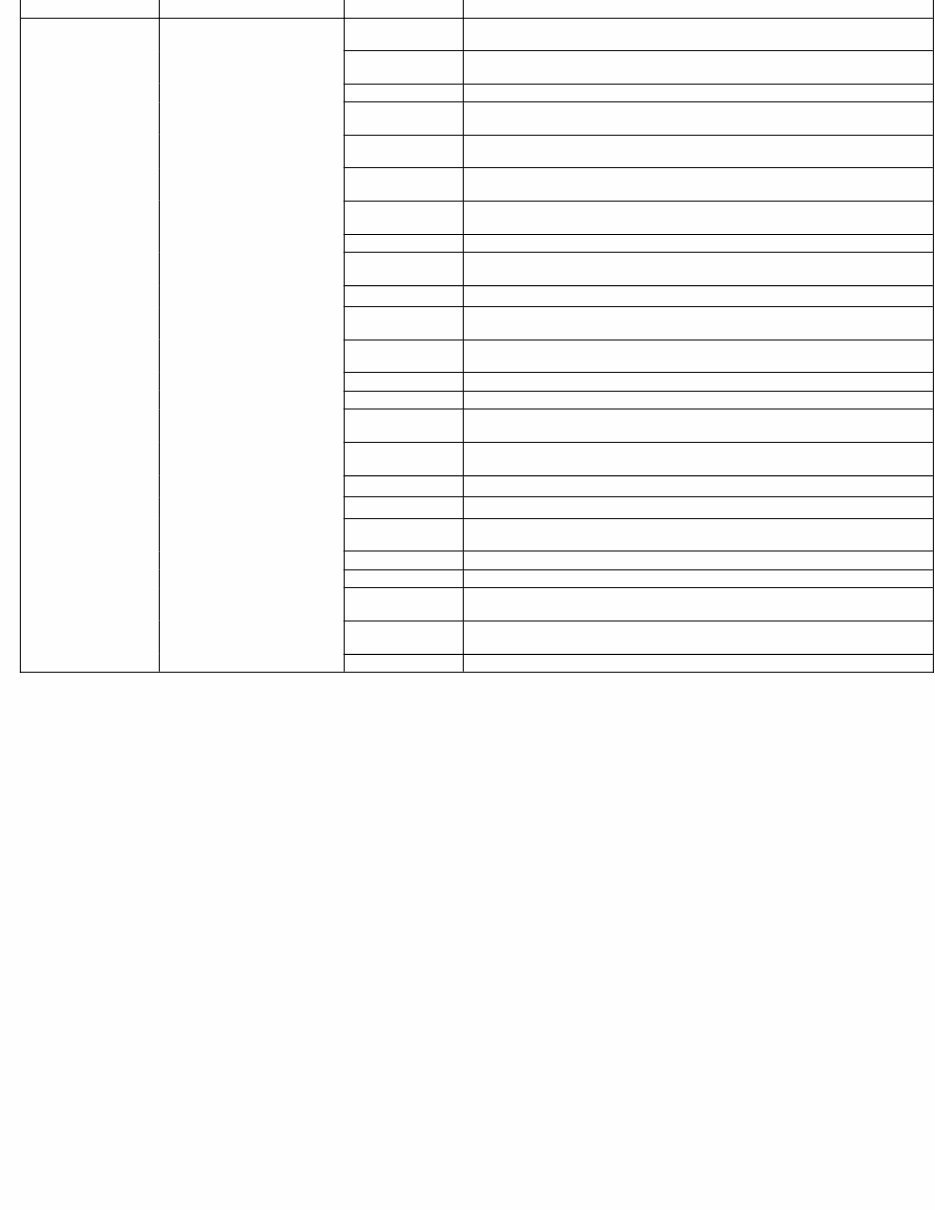 2020 Honda Pilot Repair Manual preview img 7