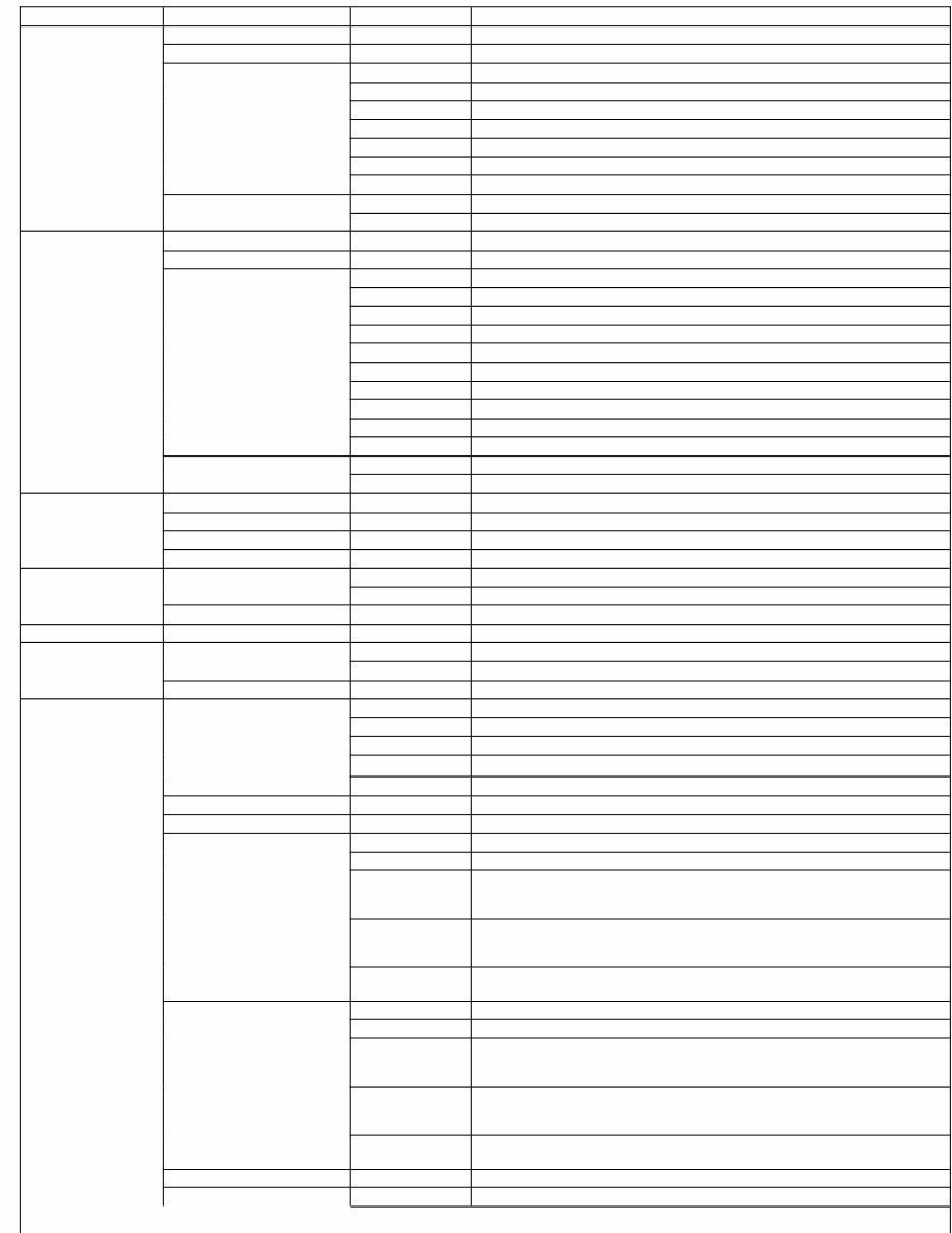 2020 Honda Pilot Repair Manual preview img 8