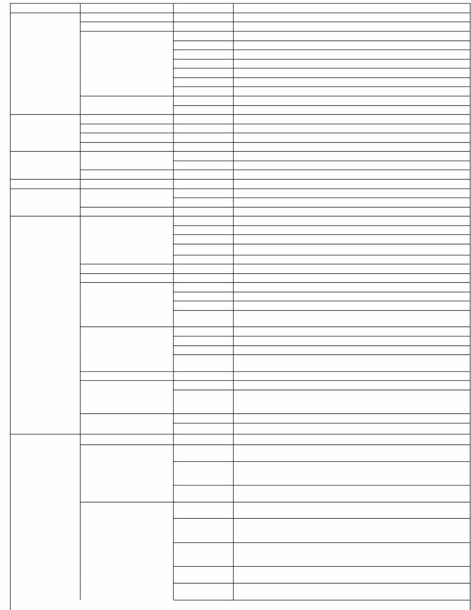 2016 Honda Pilot OEM Service & Repair Manual preview img 6