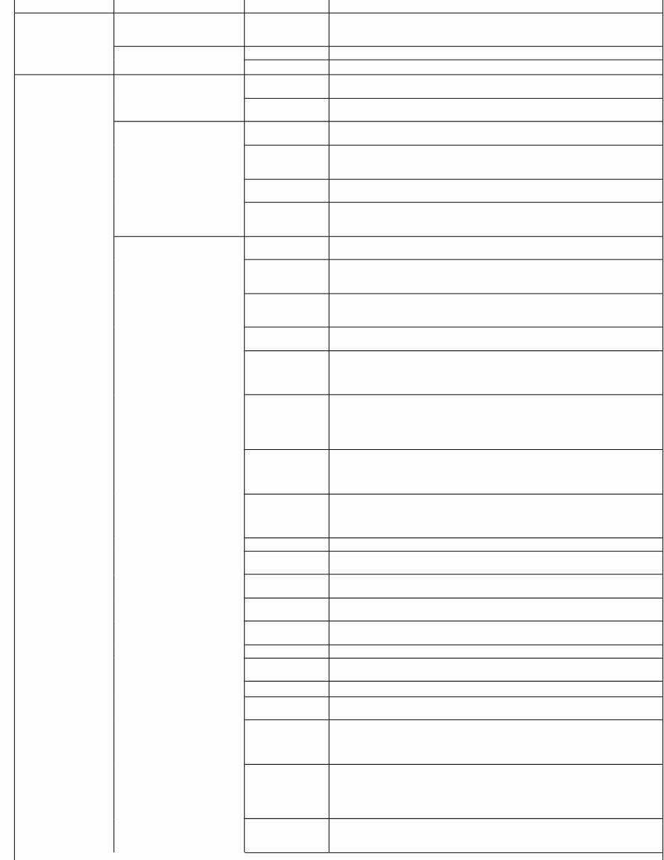 2016 Honda Pilot OEM Service & Repair Manual preview img 9