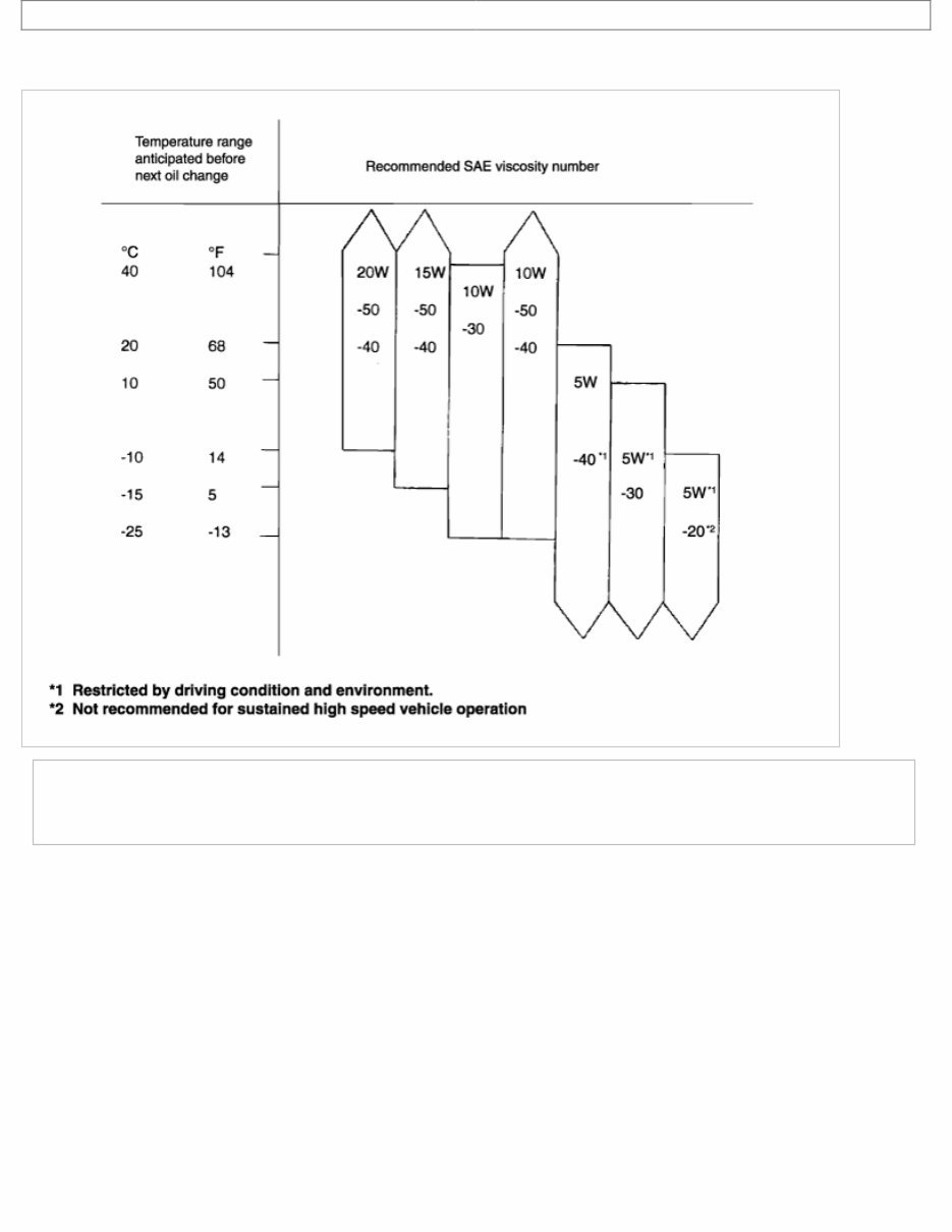 2003 Hyundai ACCENT (LC) G 1.5 SOHC Service & Repair Manual preview img 10