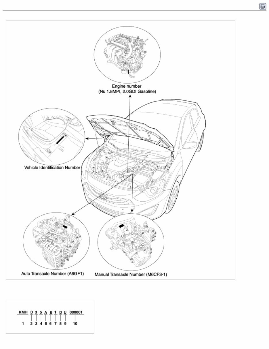 2013 Hyundai ELANTRA GT (GD) G 1.8 MPI Service & Repair Manual preview img 2