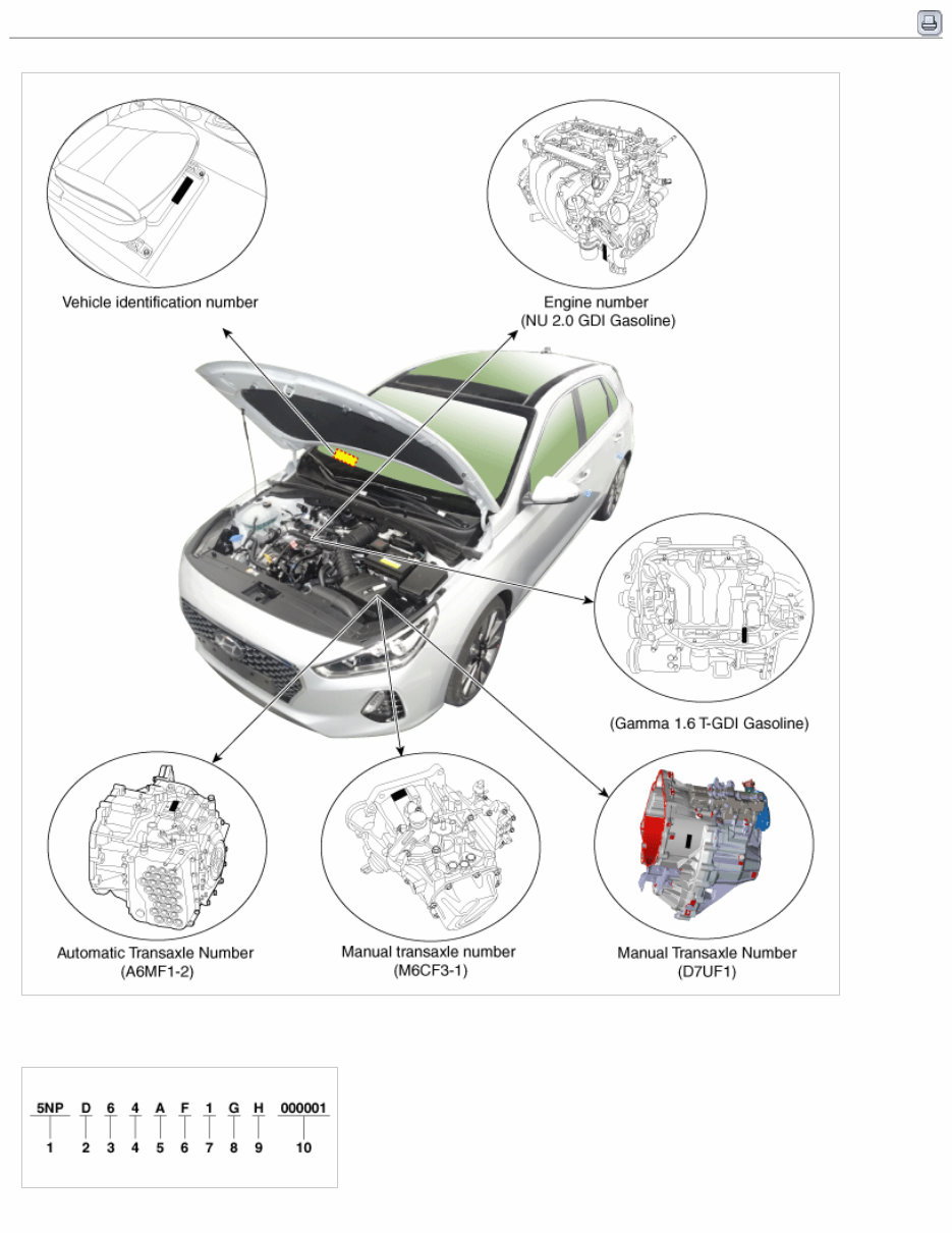 2019 Hyundai ELANTRA GT (PD) G 2.0 GDI Service & Repair Manual preview img 2