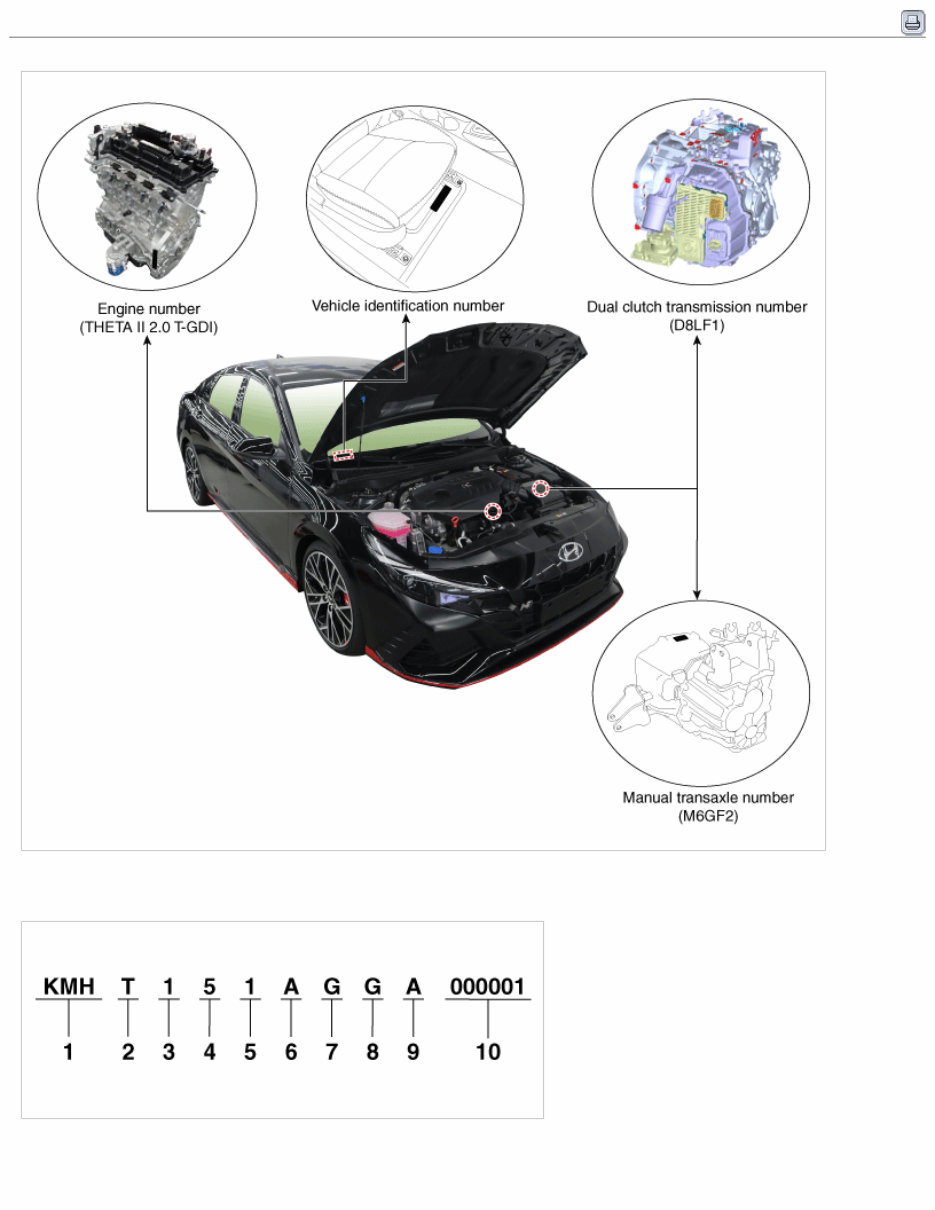 2022 Hyundai ELANTRA N (CN7 N) G 2.0 T-GDI THETA II Service & Repair Manual preview img 2