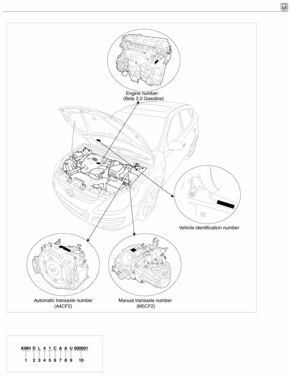 2012 Hyundai ELANTRA TOURING (FD) G 2.0 MPI Service & Repair Manual preview img 1