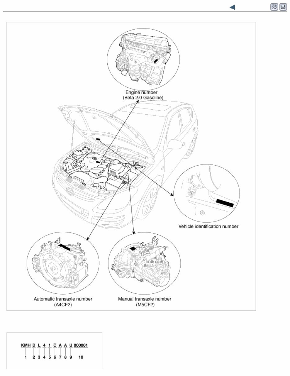 2011 Hyundai ELANTRA TOURING (FD) G 2.0 MPI Service & Repair Manual preview img 1