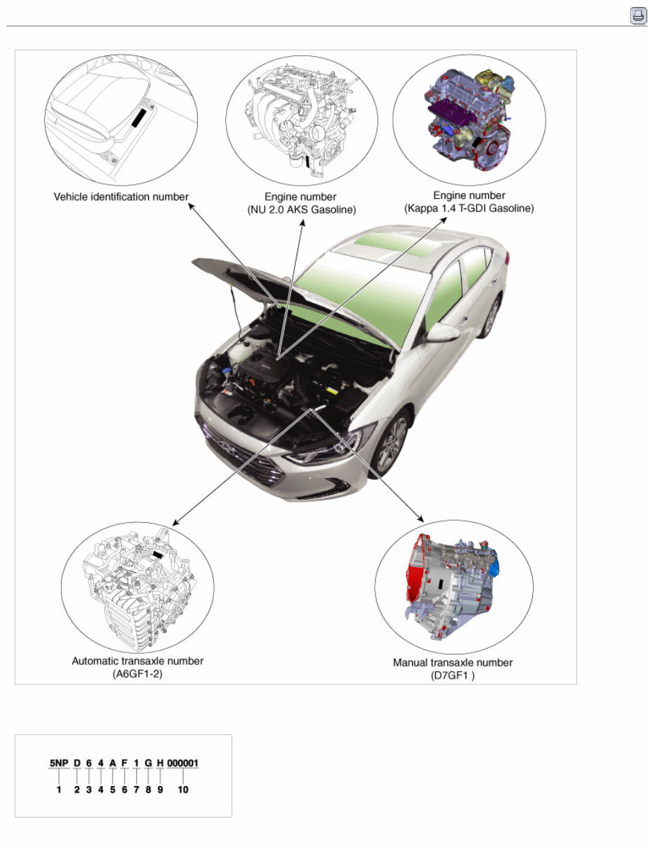 2018 Hyundai ELANTRA (ADA) G 2.0 MPI Service & Repair Manual preview img 2