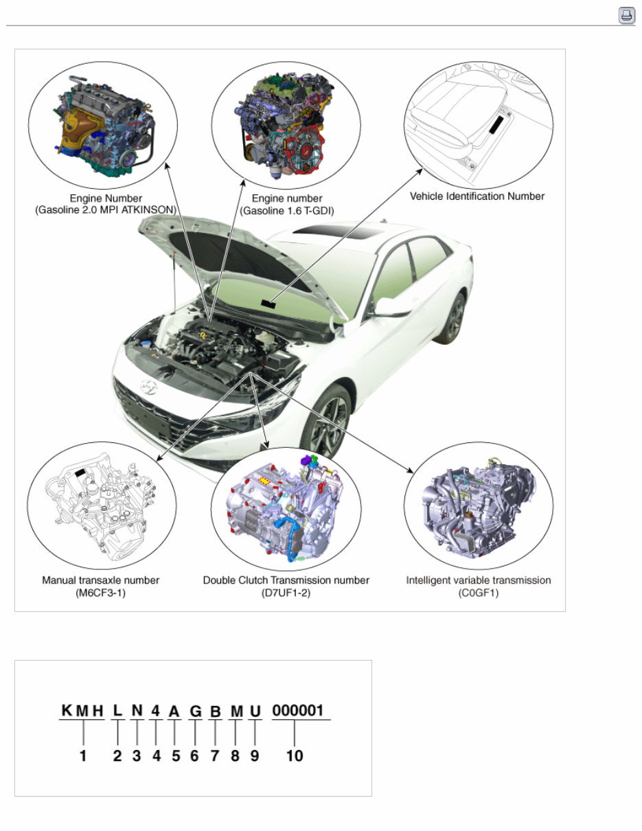 2023 Hyundai ELANTRA (CN7) G 1.6 T-GDI GAMMA II Service & Repair Manual preview img 2