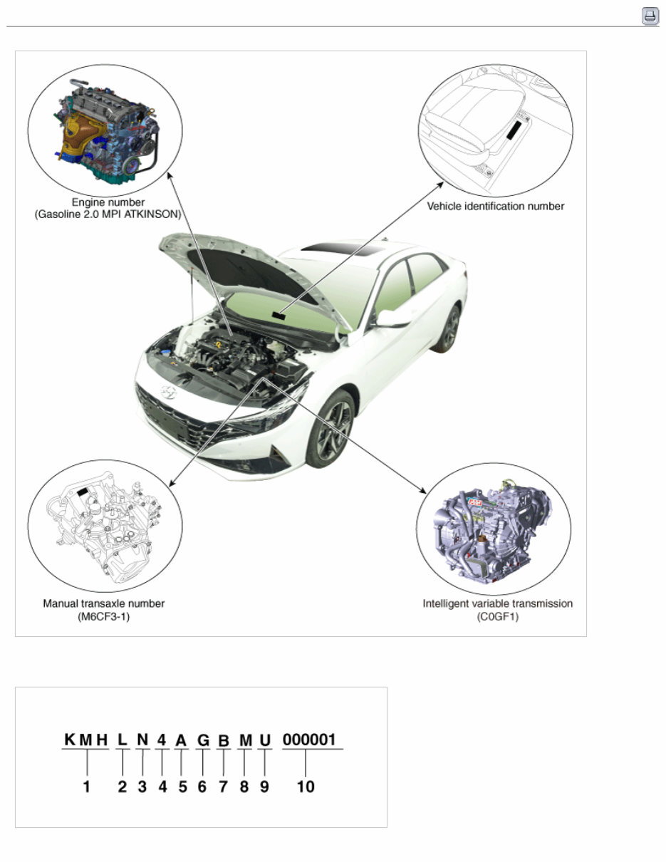 2022 Hyundai ELANTRA (CN7A) G 2.0 MPI NU PE Service & Repair Manual preview img 2