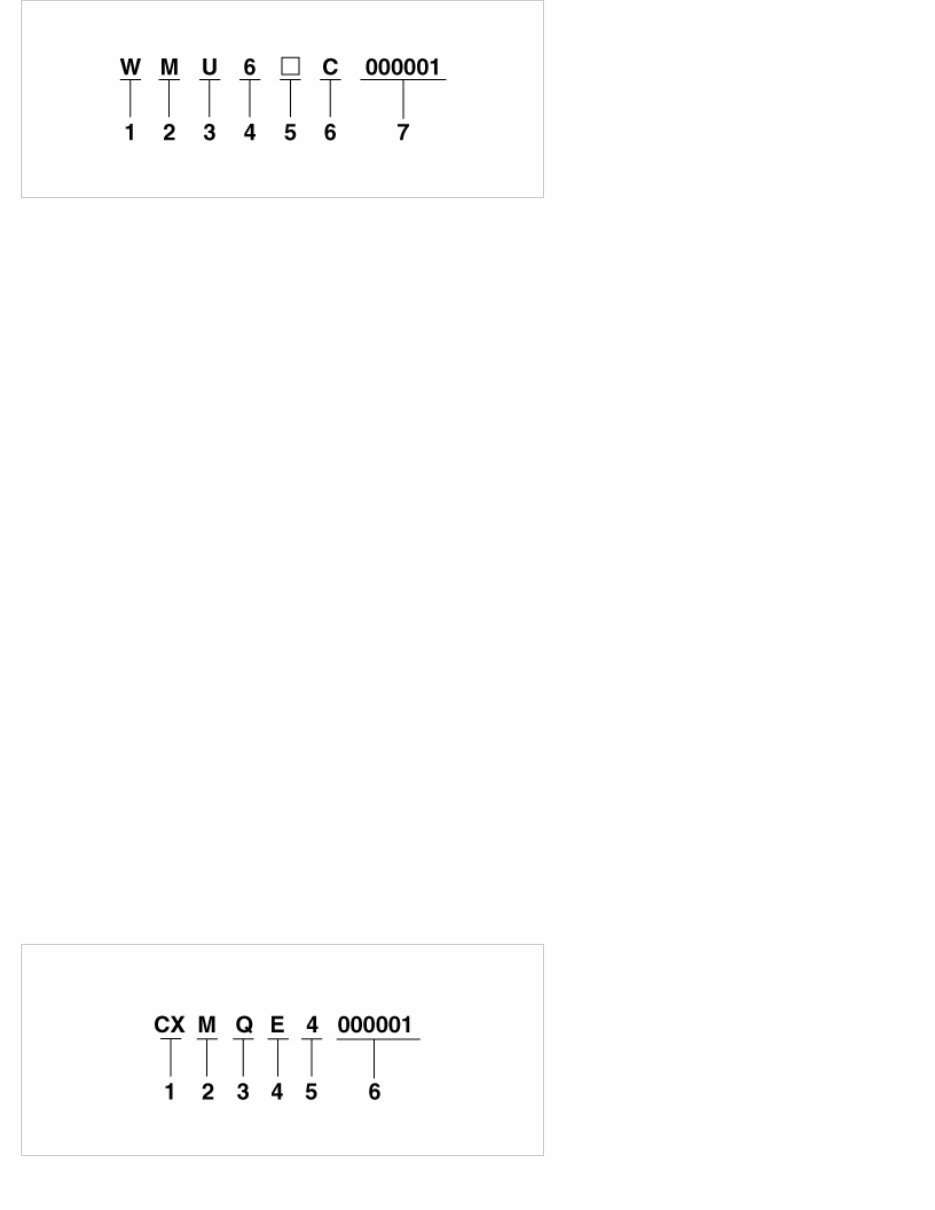 2022 Hyundai ELANTRA (CN7A) G 2.0 MPI NU PE Service & Repair Manual preview img 5