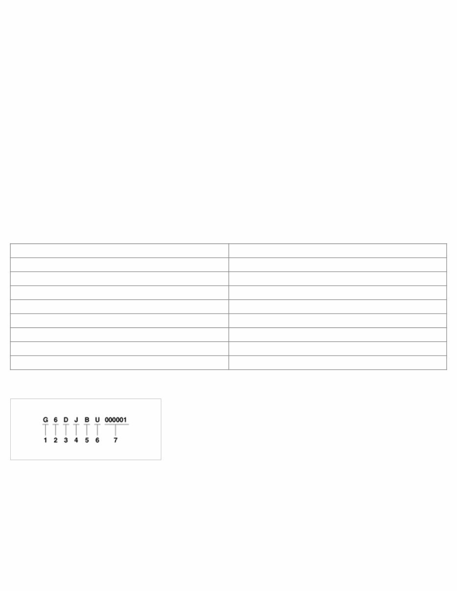 2010 Hyundai GENESIS (BH) G 4.6 MPI Service & Repair Manual preview img 4