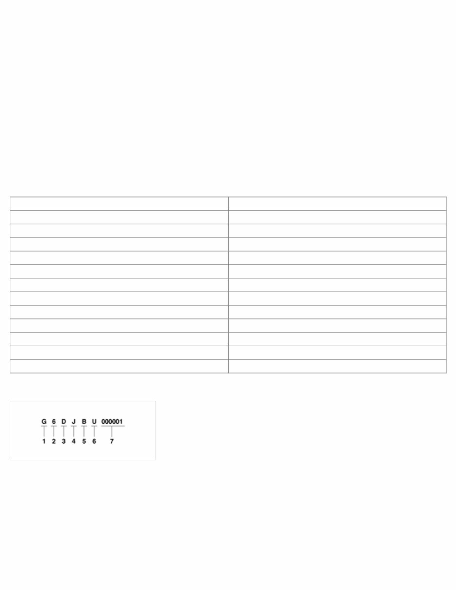 2015 Hyundai GENESIS (DH) G 5.0 GDI Service & Repair Manual preview img 5