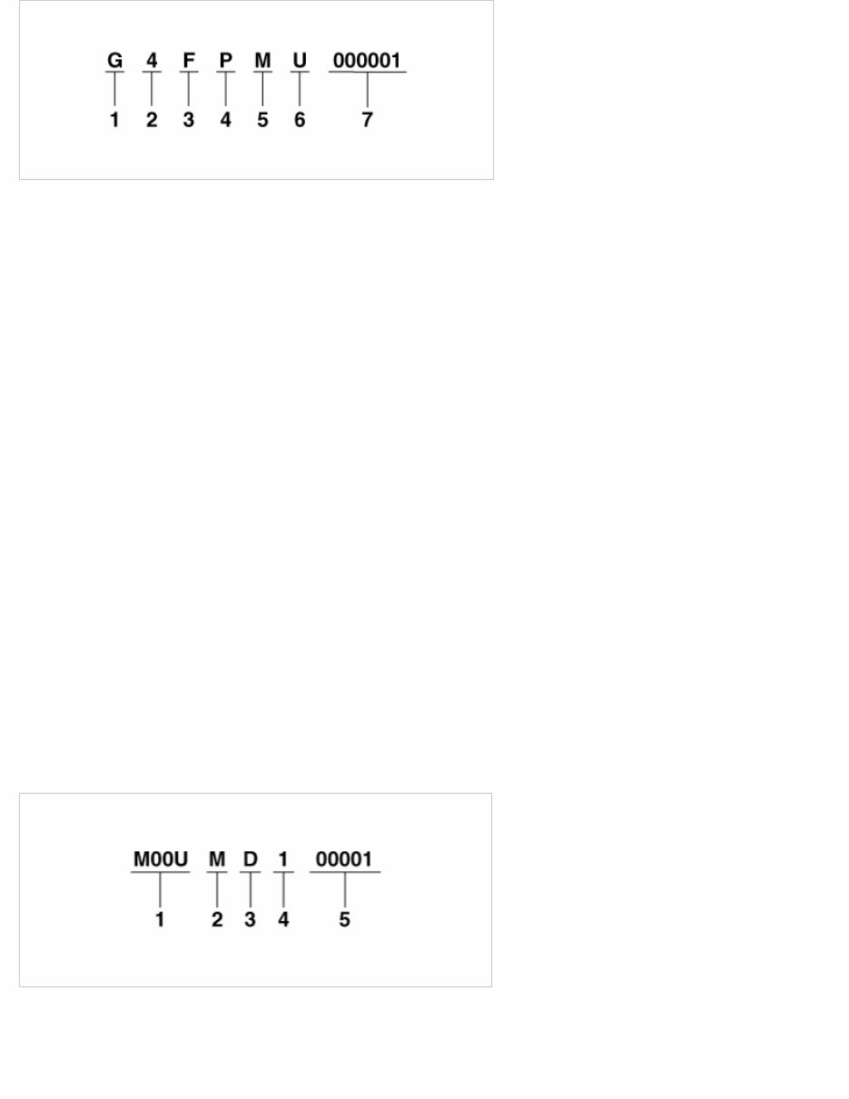 2023 Hyundai KONA (OS) G 2.0 MPI NU PE Service & Repair Manual preview img 4