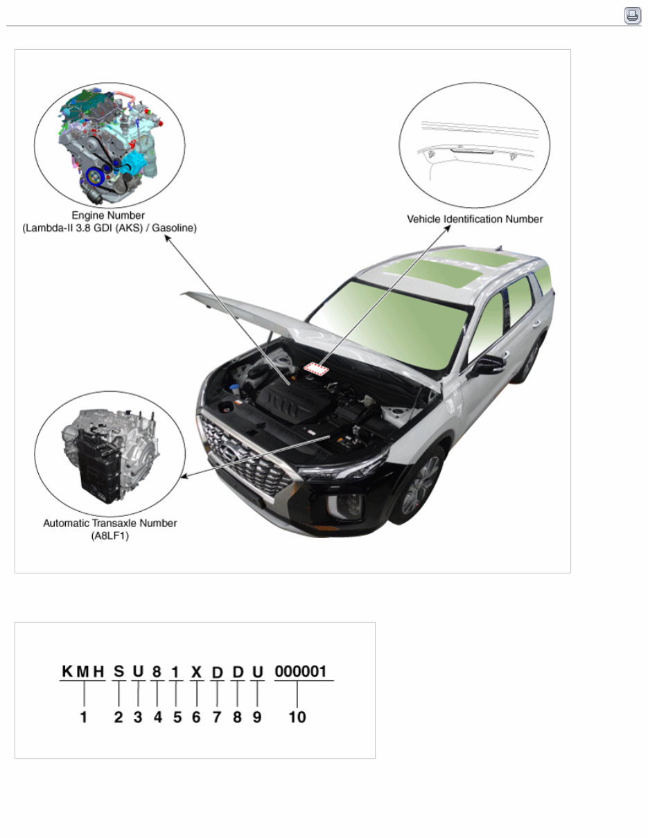2022 Hyundai PALISADE (LX2) G 3.8 GDI Service & Repair Manual preview img 2
