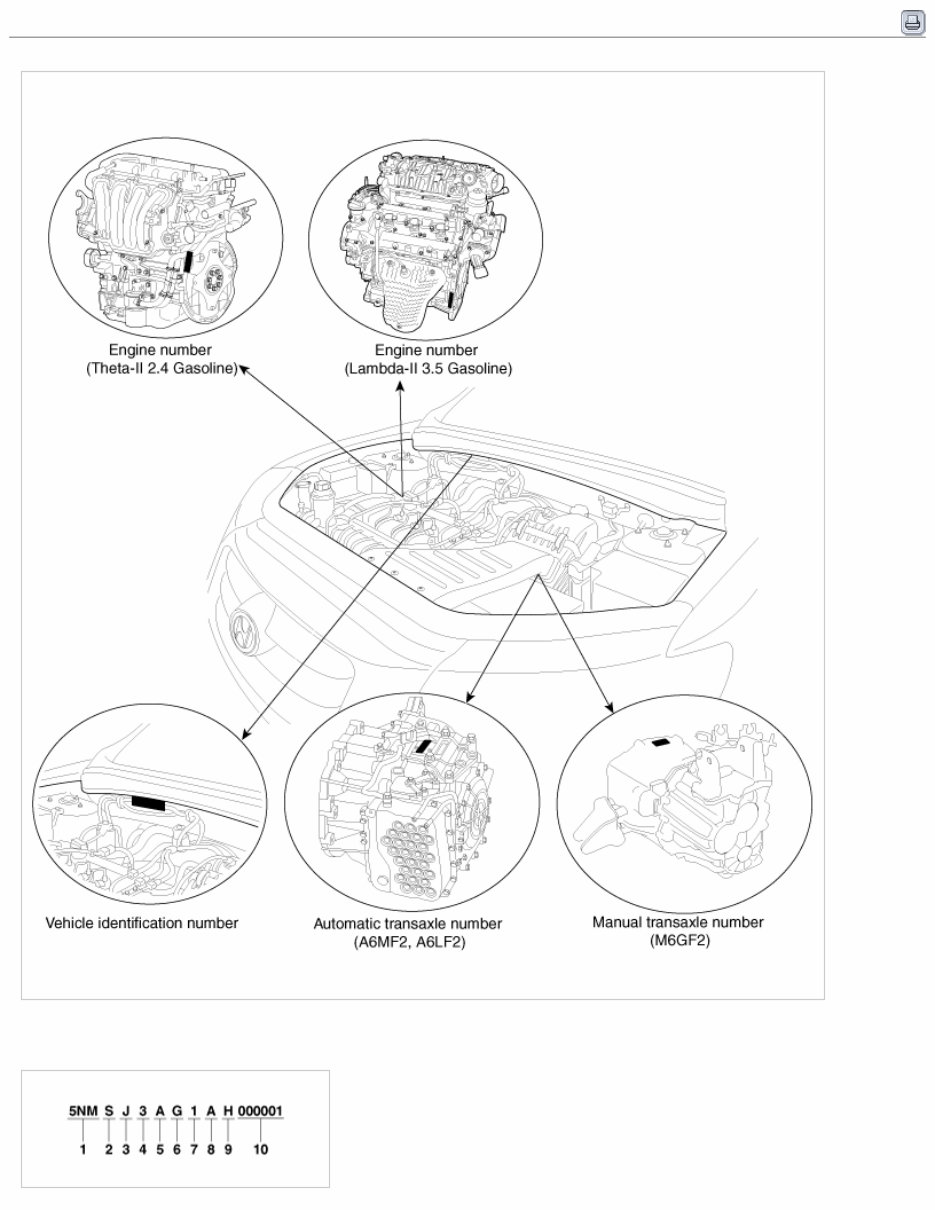 2010 Hyundai SANTAFE (CM) G 2.4 DOHC Service & Repair Manual preview img 1