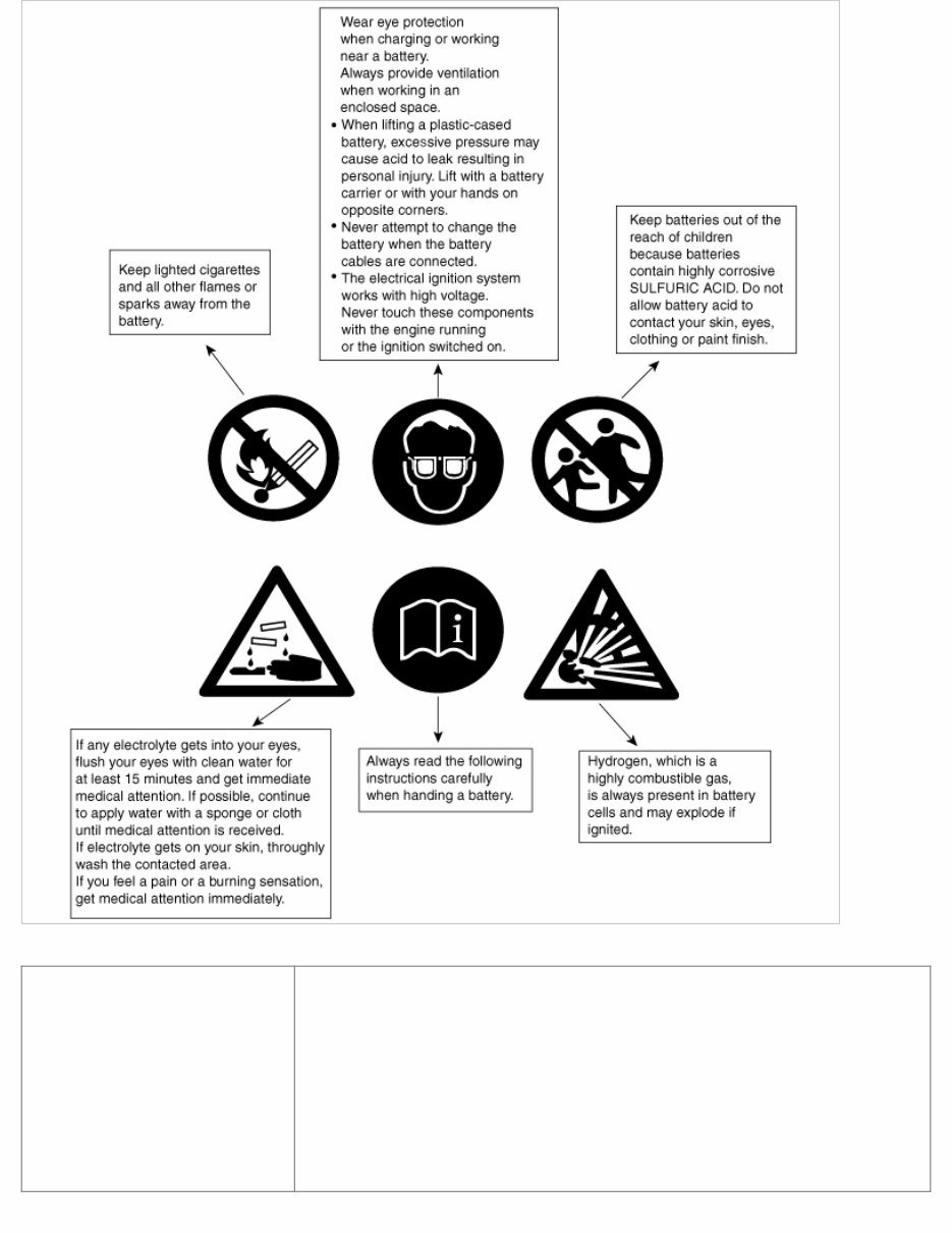 2009 Hyundai SANTAFE (CM) G 2.7 DOHC Service & Repair Manual preview img 9