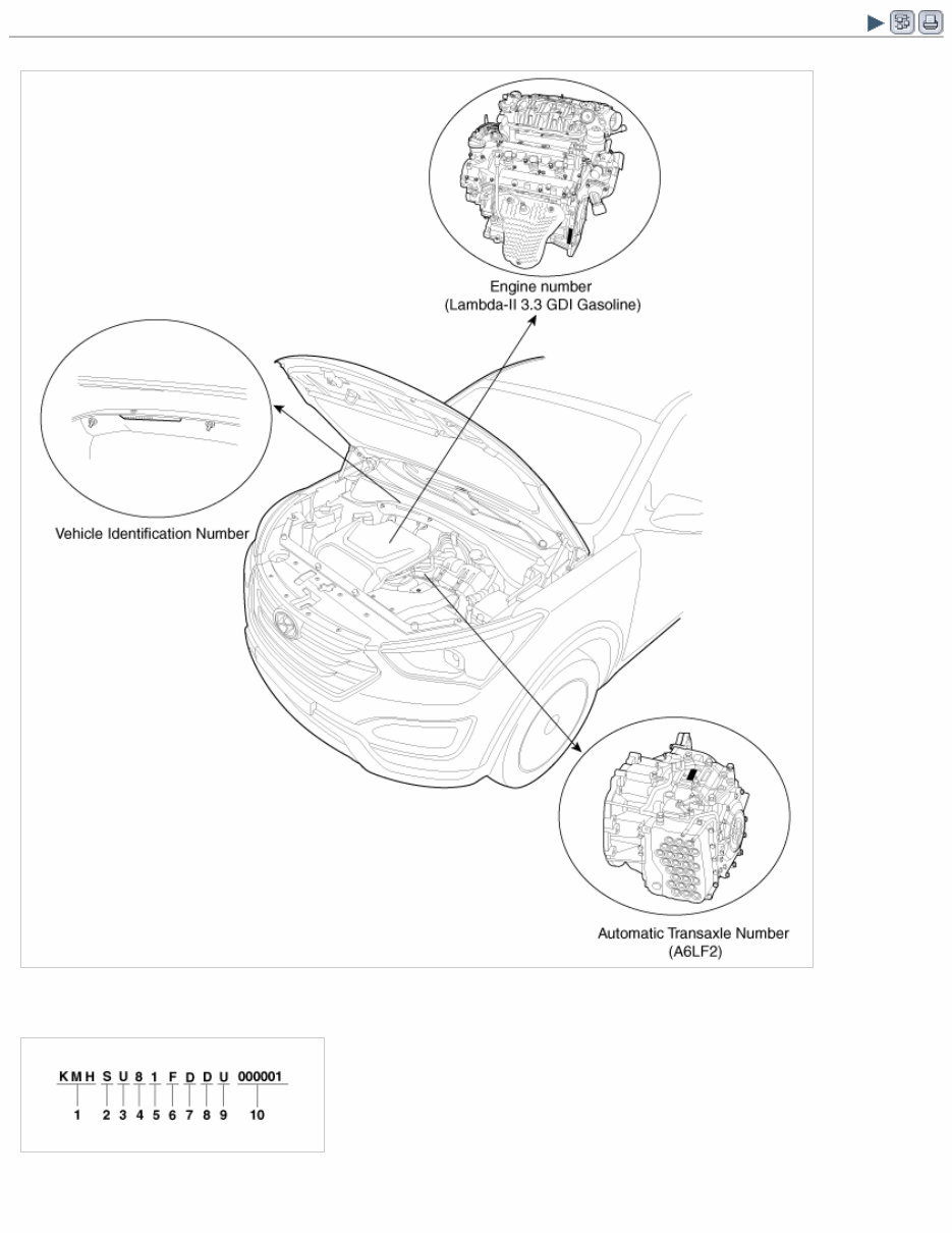 2019 Hyundai SANTAFE (NC) G 3.3 GDI Service & Repair Manual preview img 2