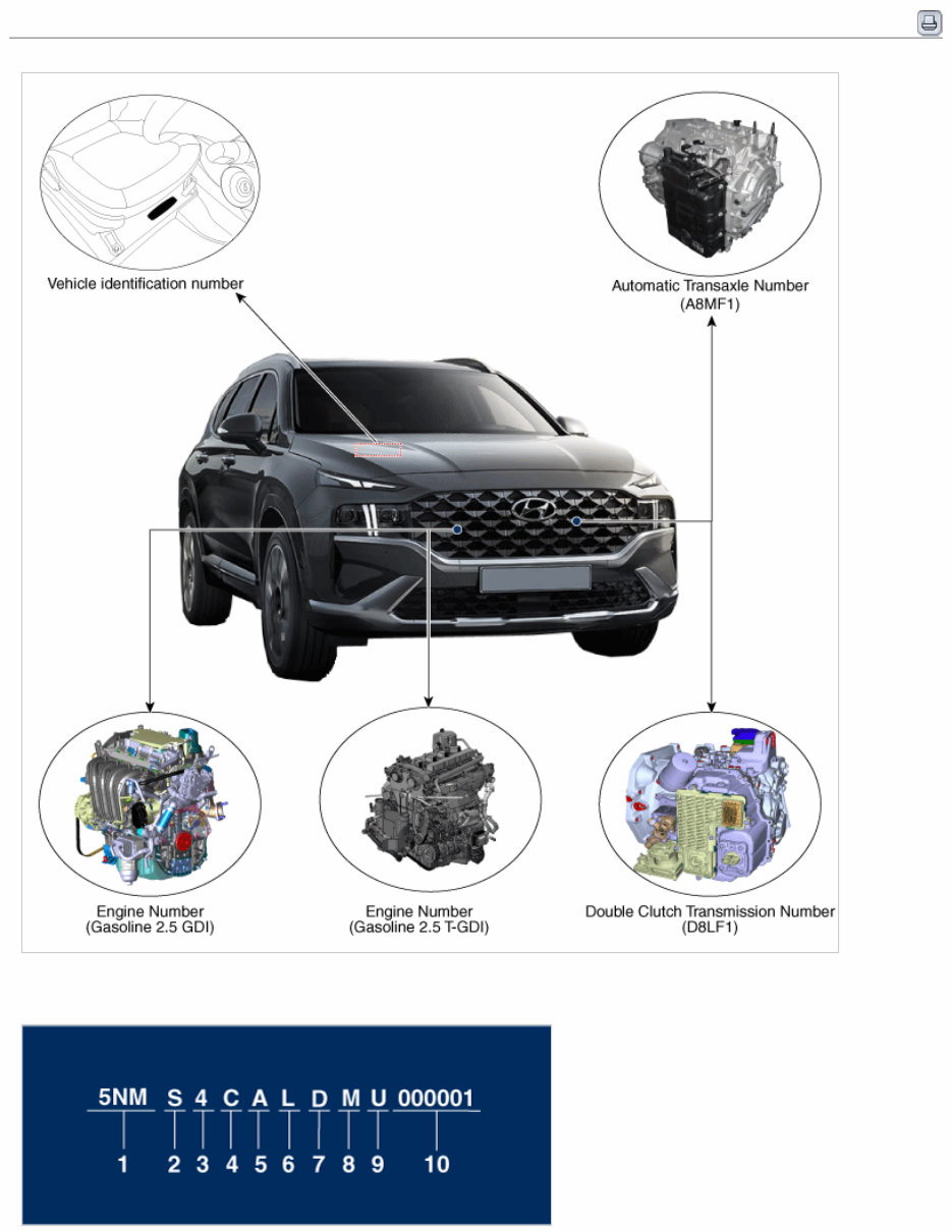 2021 Hyundai SANTAFE (TMA) G 2.5 GDI THETA III Service & Repair Manual preview img 2