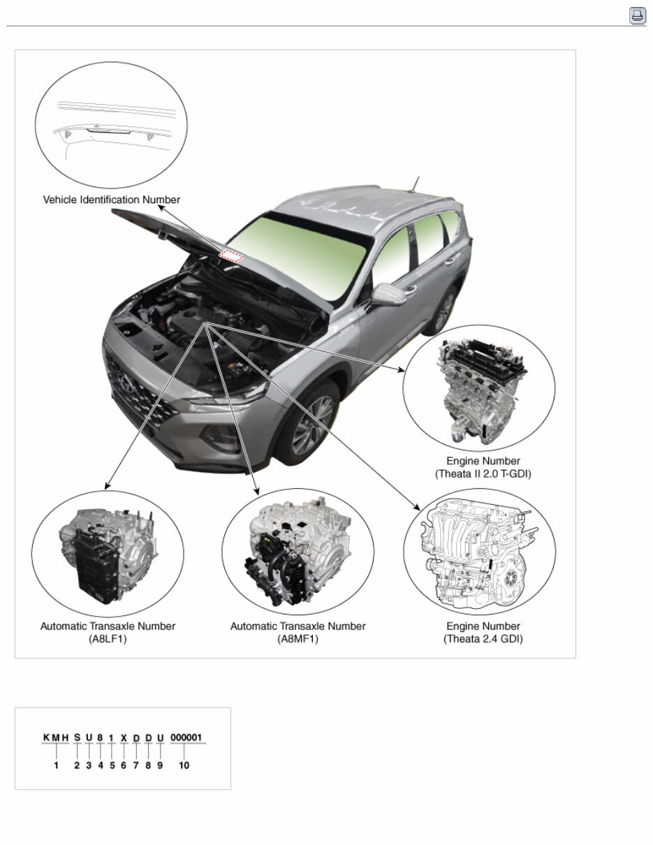 2020 Hyundai SANTAFE (TMA) G 2.0 T-GDI Service & Repair Manual preview img 2