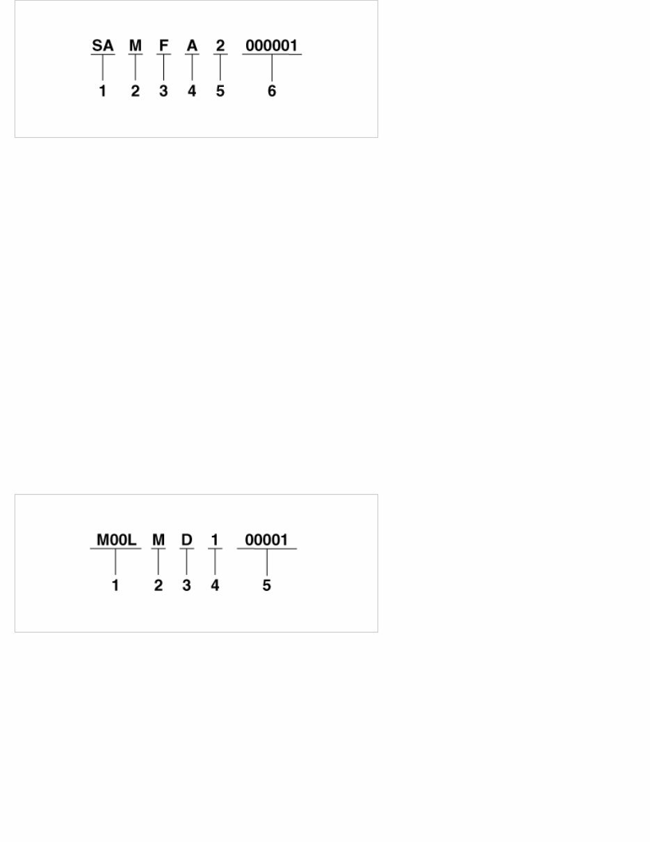 2022 Hyundai SONATA (DN8A) G 1.6 T-GDI GAMMA II Service & Repair Manual preview img 5