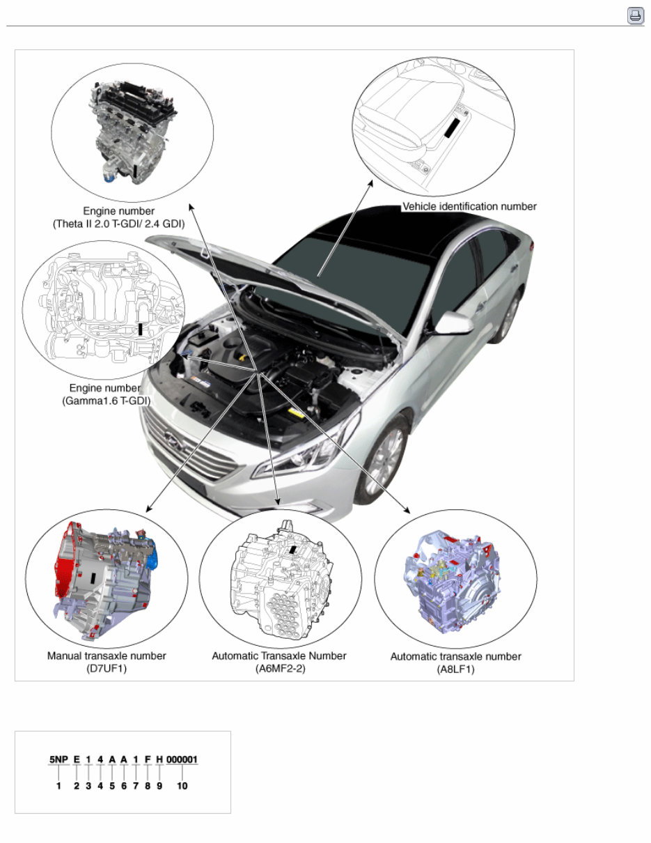 2019 Hyundai SONATA (LFA) G 2.0 T-GDI Service & Repair Manual preview img 2