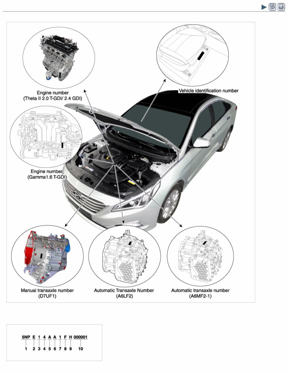 2017 Hyundai SONATA (LFA) G 2.4 GDI Service & Repair Manual preview img 2