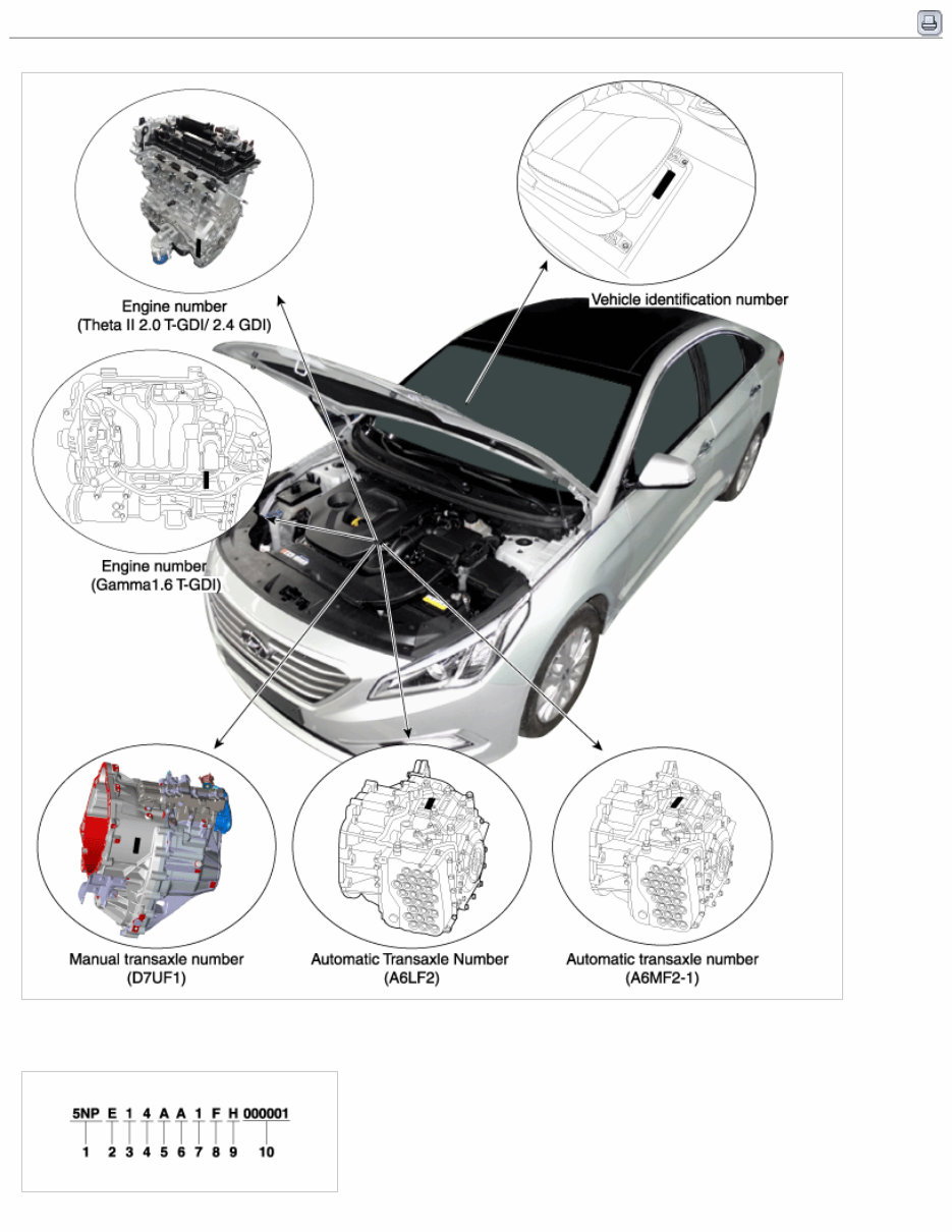 2016 Hyundai SONATA (LFA) G 1.6 T-GDI Service & Repair Manual preview img 2