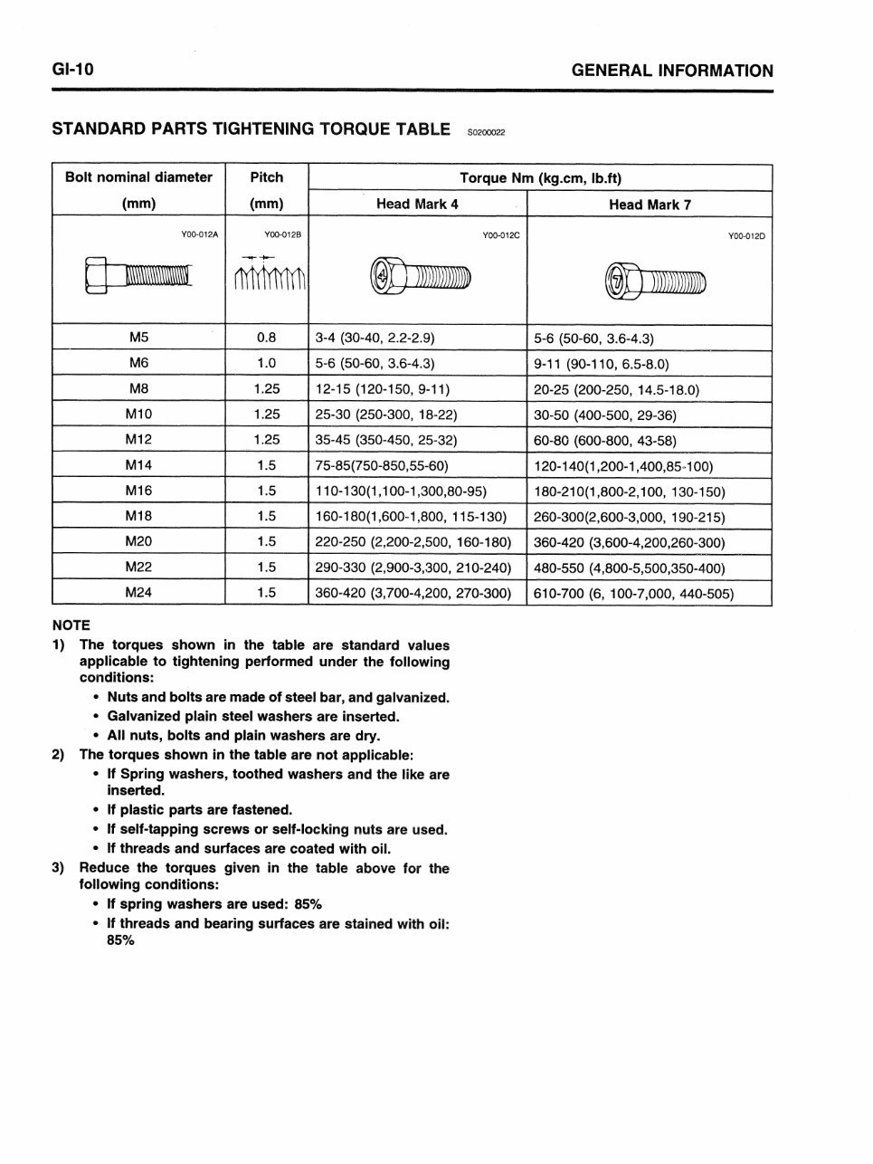 2000 Hyundai TIBURON (RC)-PDF G 2.0 DOHC Service & Repair Manual preview img 10