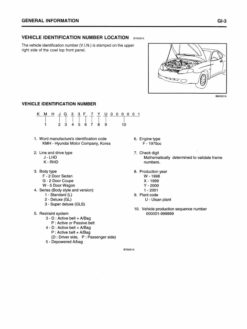 2000 Hyundai TIBURON (RC)-PDF G 2.0 DOHC Service & Repair Manual preview img 3