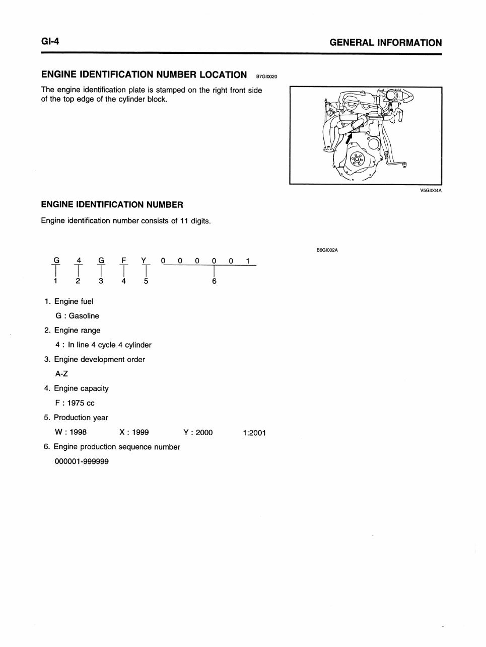2000 Hyundai TIBURON (RC)-PDF G 2.0 DOHC Service & Repair Manual preview img 4