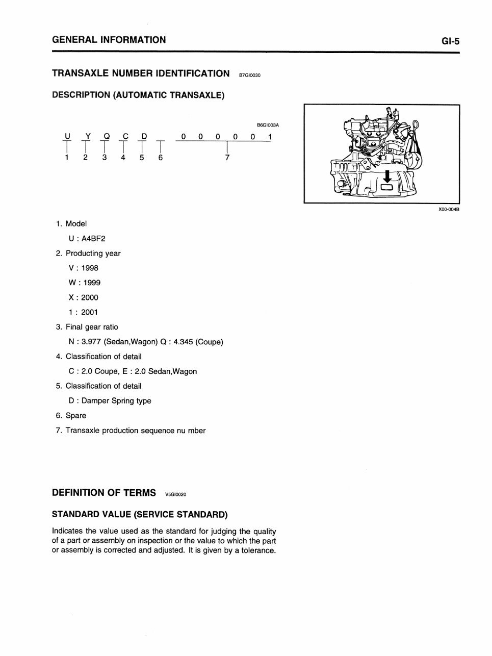 2000 Hyundai TIBURON (RC)-PDF G 2.0 DOHC Service & Repair Manual preview img 5