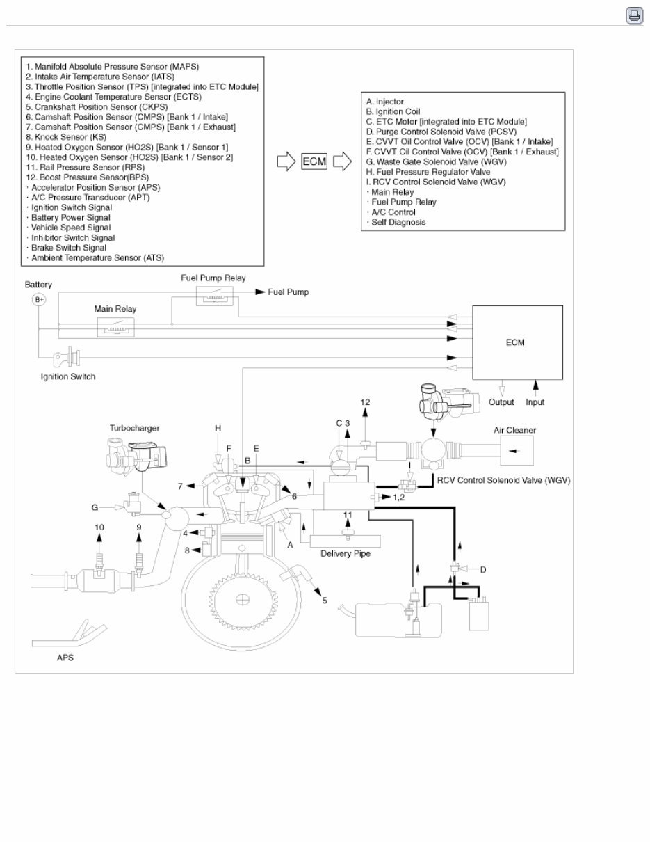 2020 Hyundai VELOSTER (JS) G 2.0 MPI Service & Repair Manual preview img 4