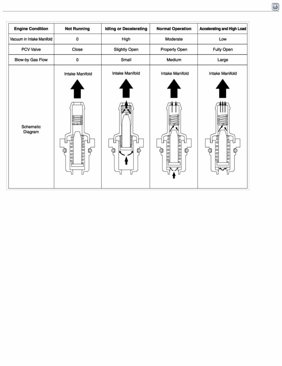 2020 Hyundai VELOSTER (JS) G 2.0 MPI Service & Repair Manual preview img 9