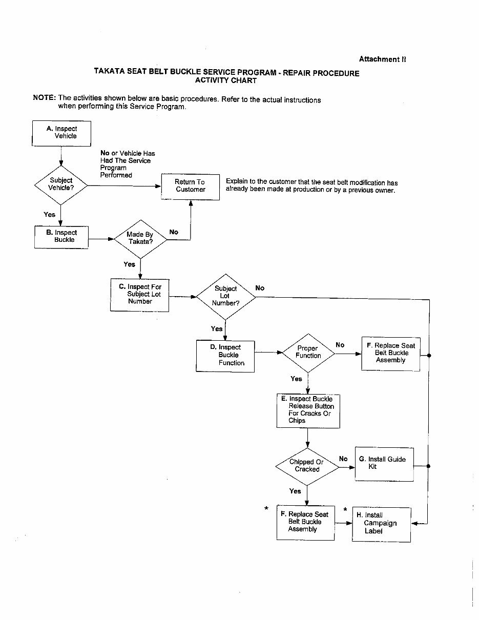 1989 Mazda 929 (HC) Service & Repair Manual preview img 7