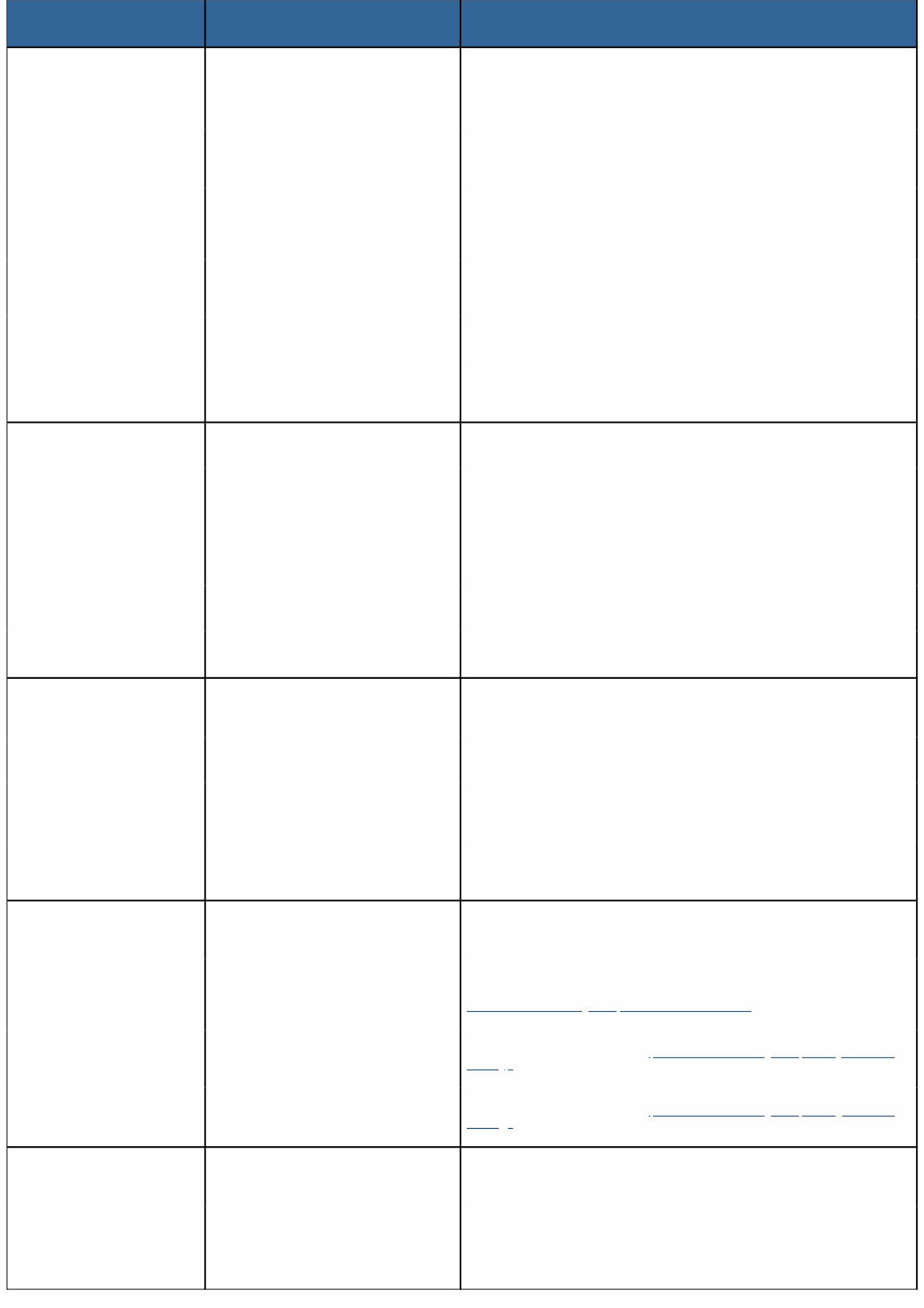 2023 RAM 3500 Cab Chasis 6.4L V8 Heavy Duty Hemi MDS Service & Repair Manual preview img 10