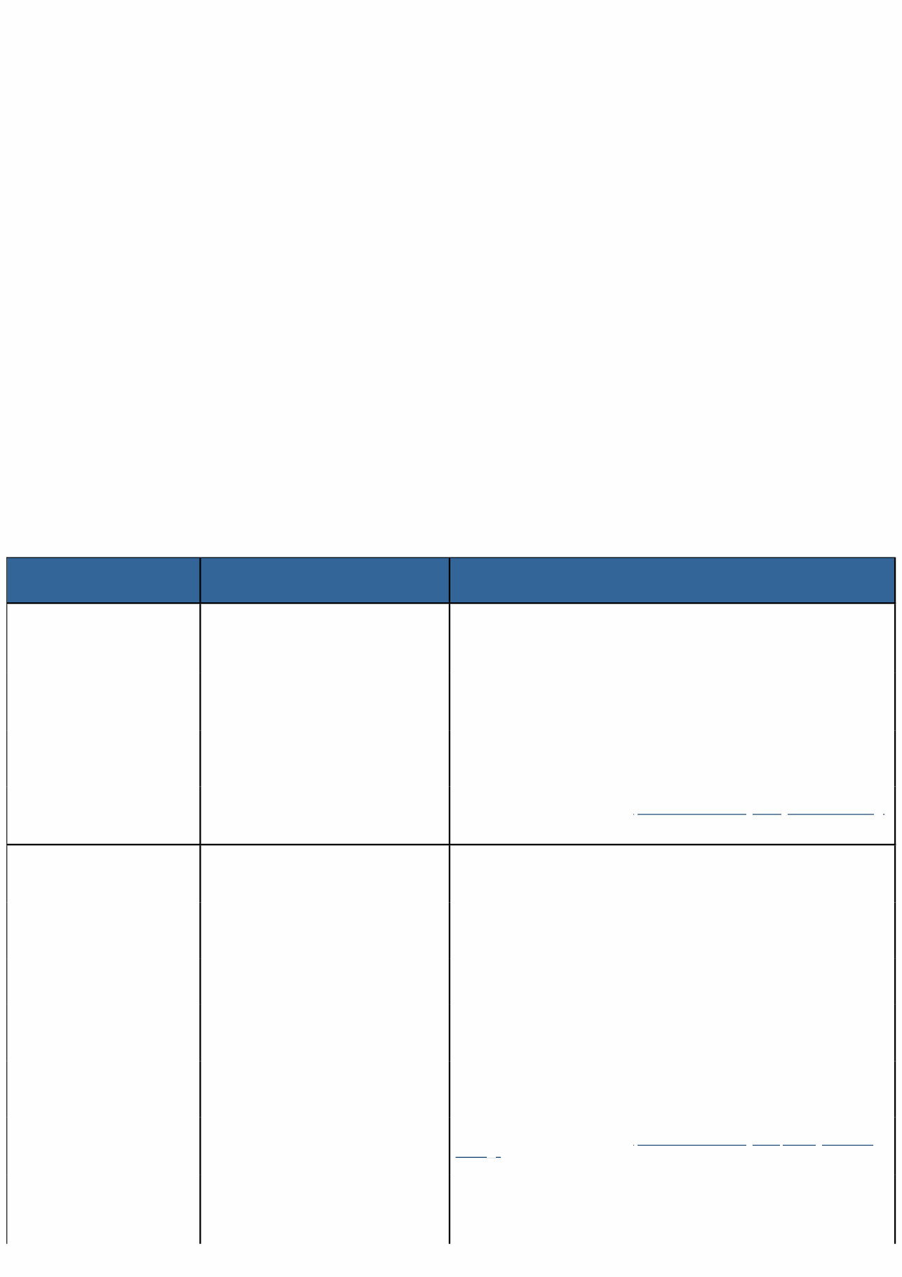 2023 RAM 3500 Cab Chasis 6.4L V8 Heavy Duty Hemi MDS Service & Repair Manual preview img 9