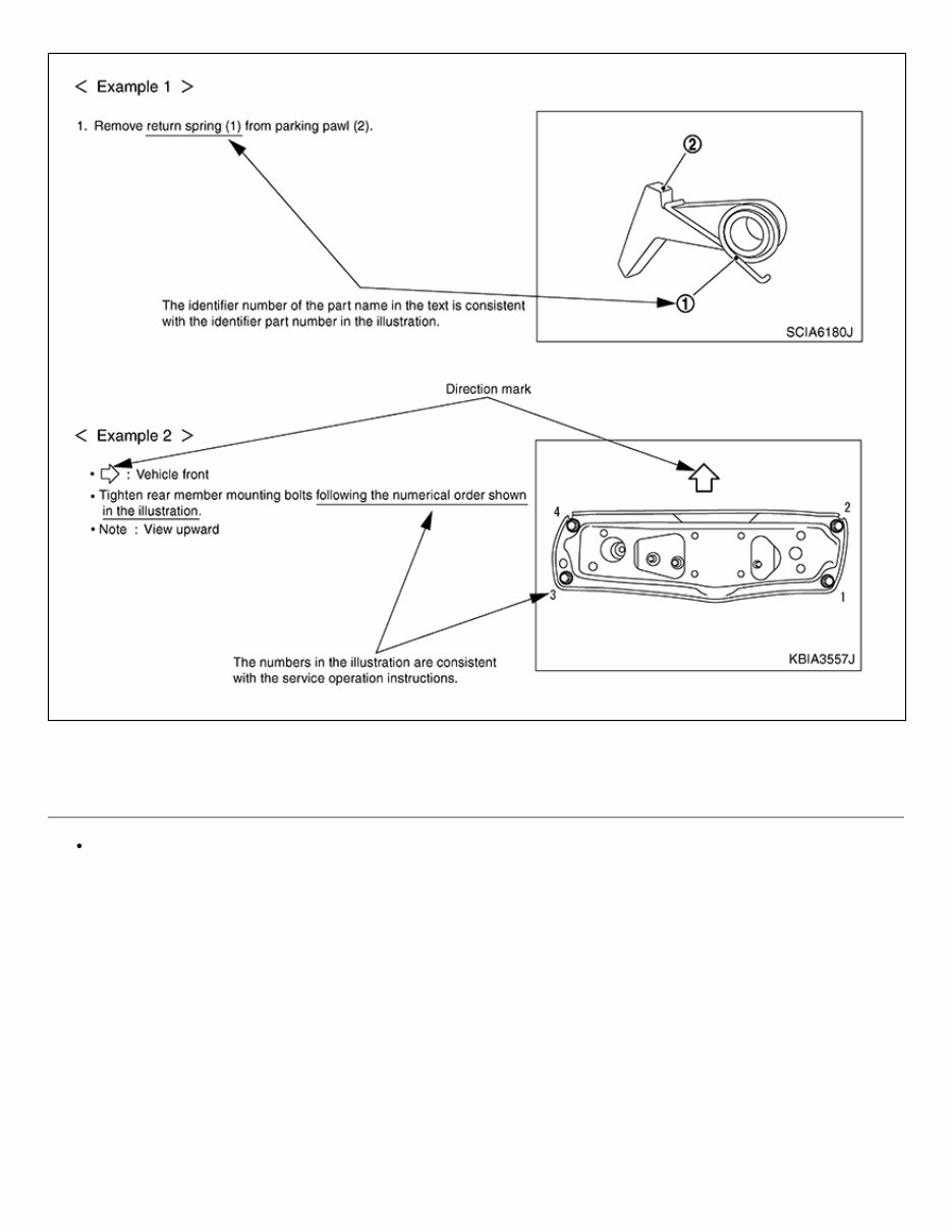 2019 Nissan Altima Service & Repair Manual preview img 2