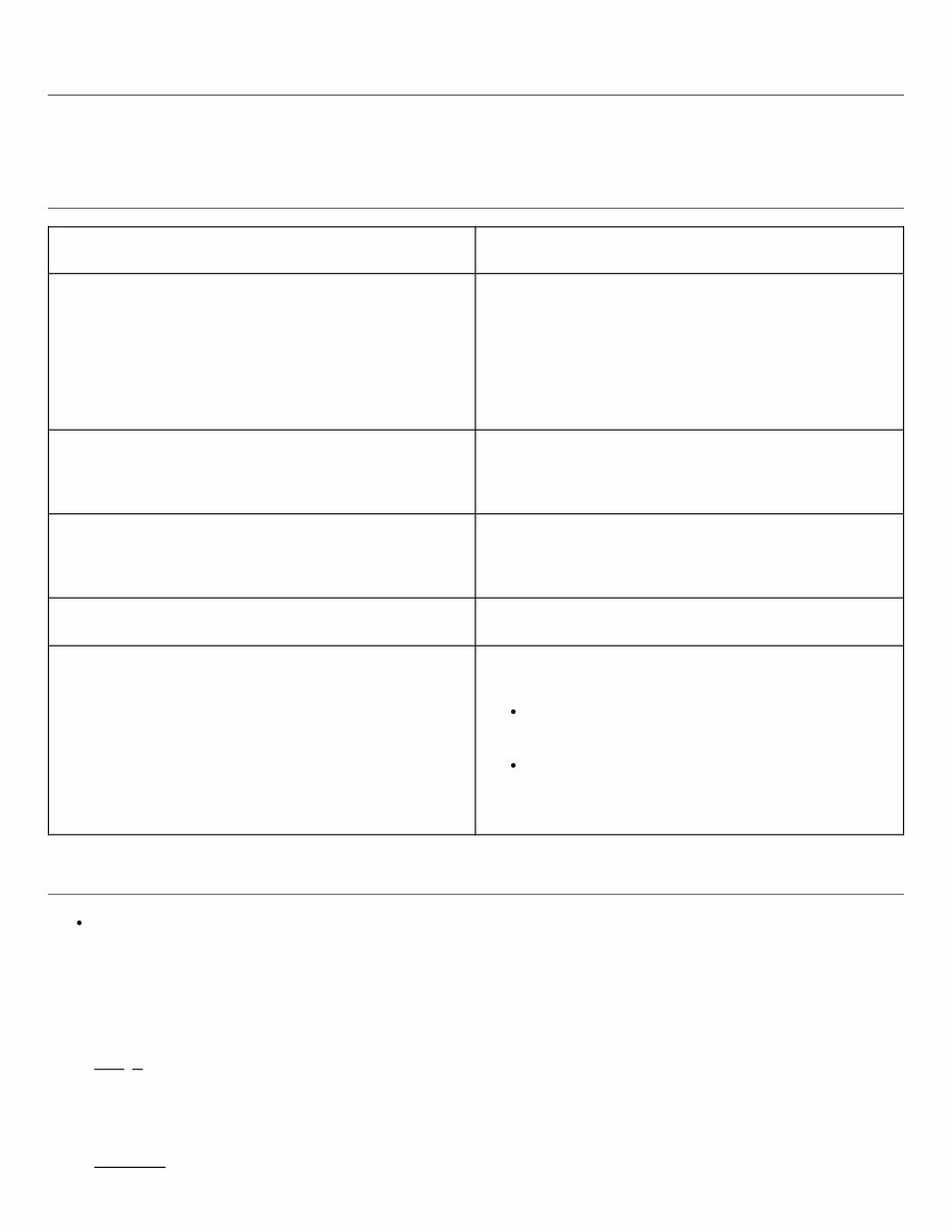 2020 Nissan Kicks Service & Repair Manual preview img 1