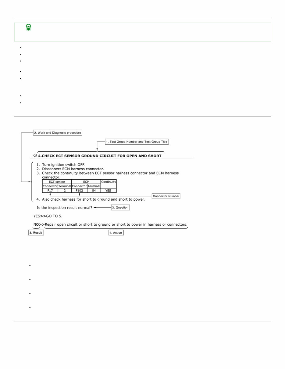 2020 Nissan Kicks Service & Repair Manual preview img 5