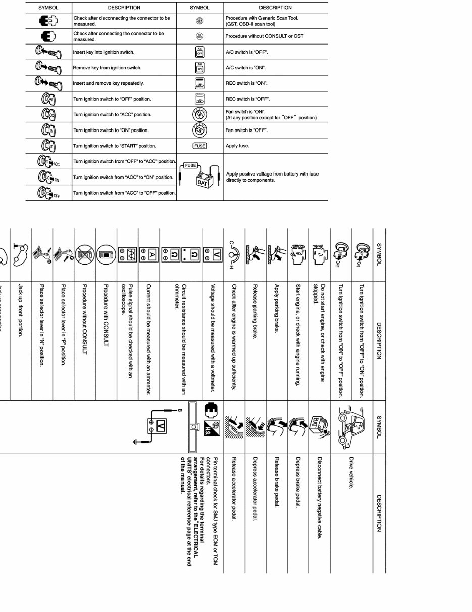 2020 Nissan Kicks Service & Repair Manual preview img 6