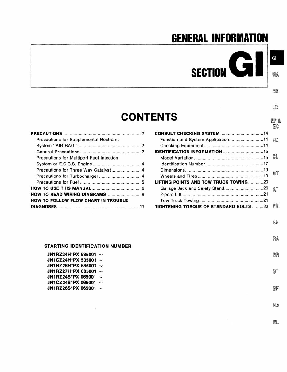 1993 Nissan 300ZX Service & Repair Manual preview img 5