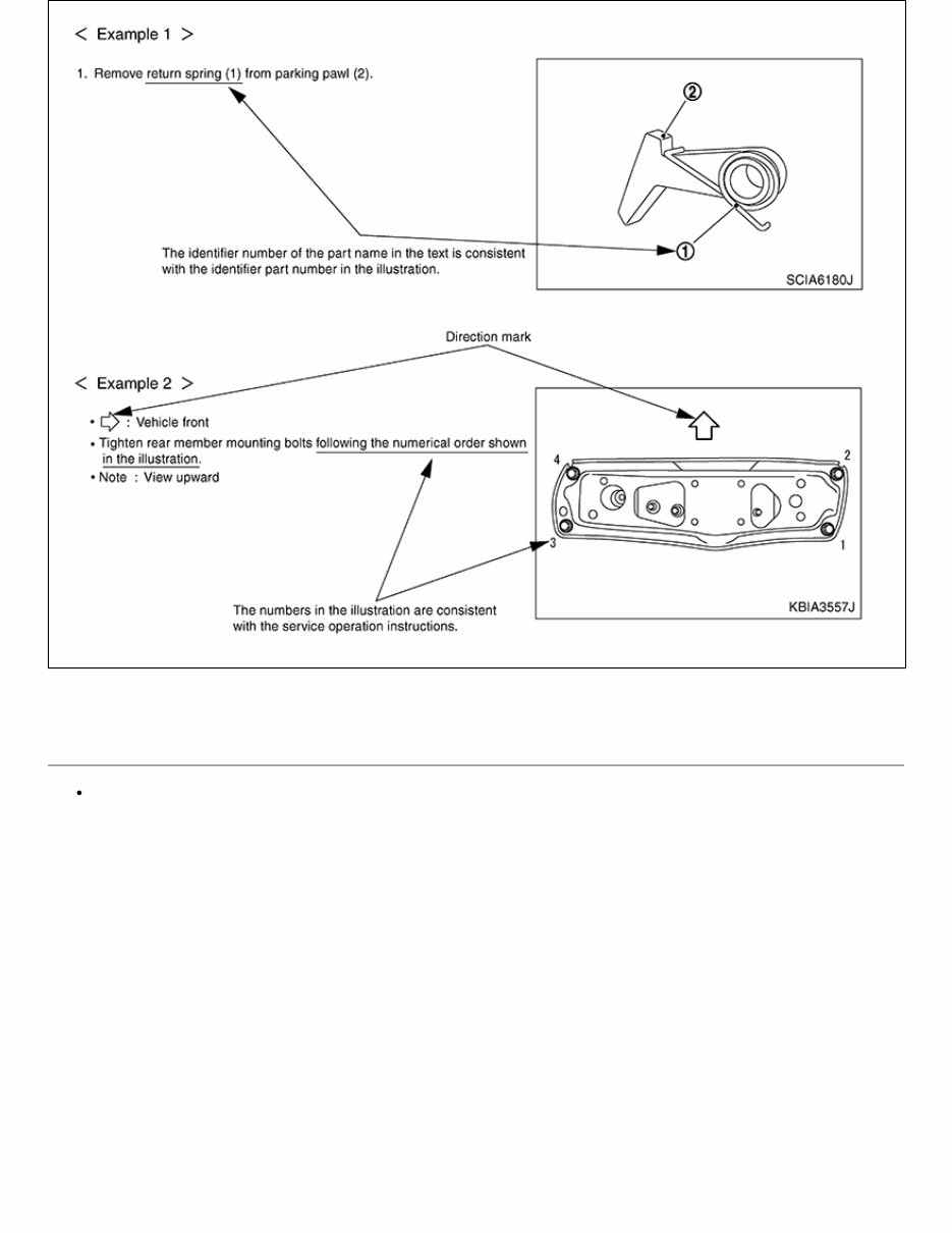 2021 Nissan Altima Service & Repair Manual preview img 2