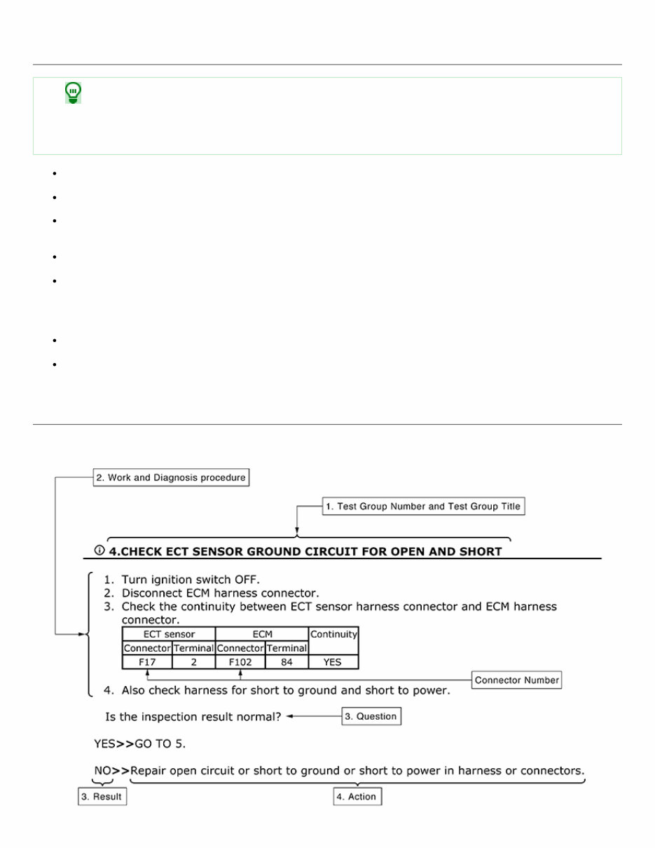 2021 Nissan Altima Service & Repair Manual preview img 5