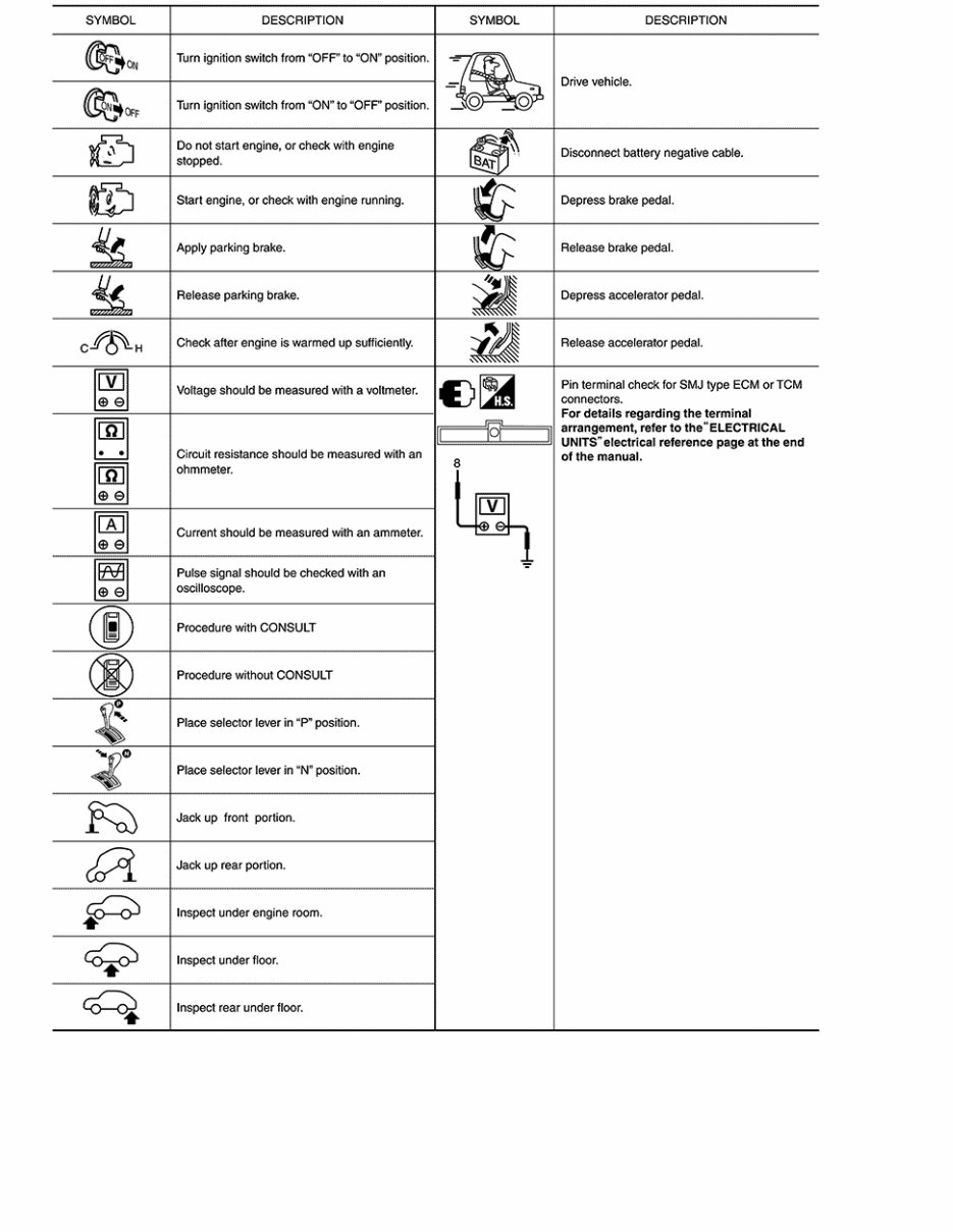 2021 Nissan Altima Service & Repair Manual preview img 7