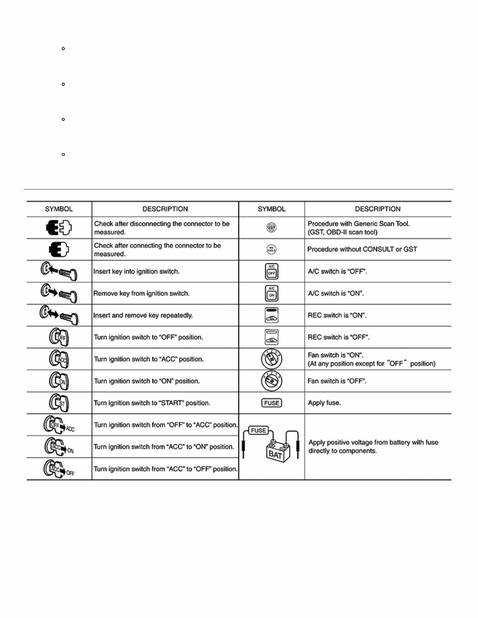 2024 Nissan Kicks Service & Repair Manual preview img 6