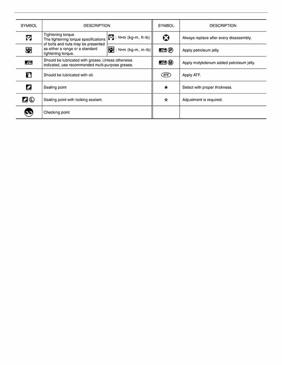 2024 Nissan Frontier Service & Repair Manual preview img 7